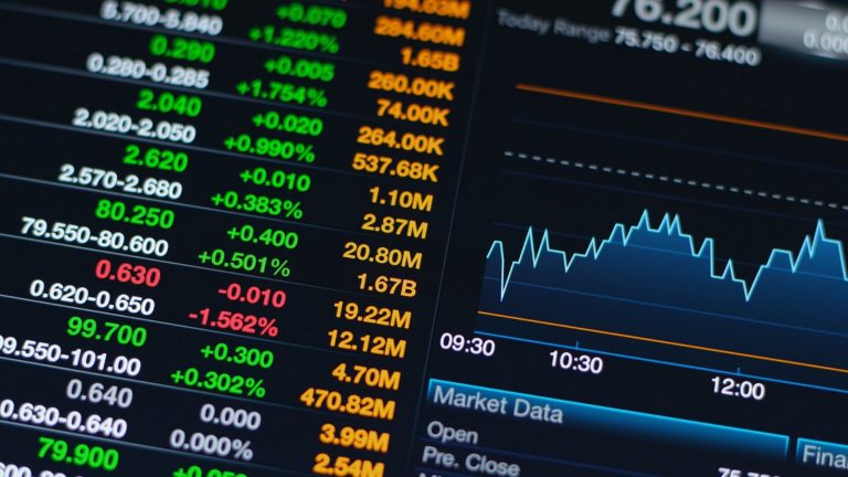 Market Trends Today, October 16 2024